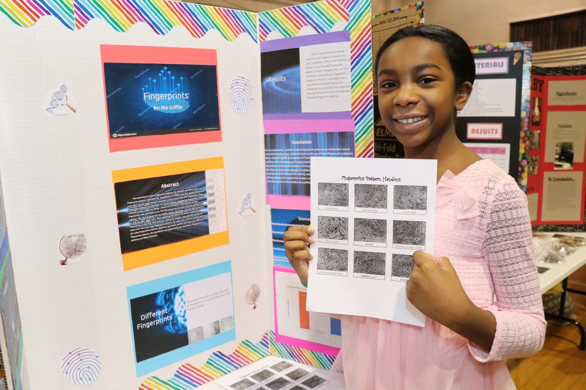 Science Fair Projects For Middle School
